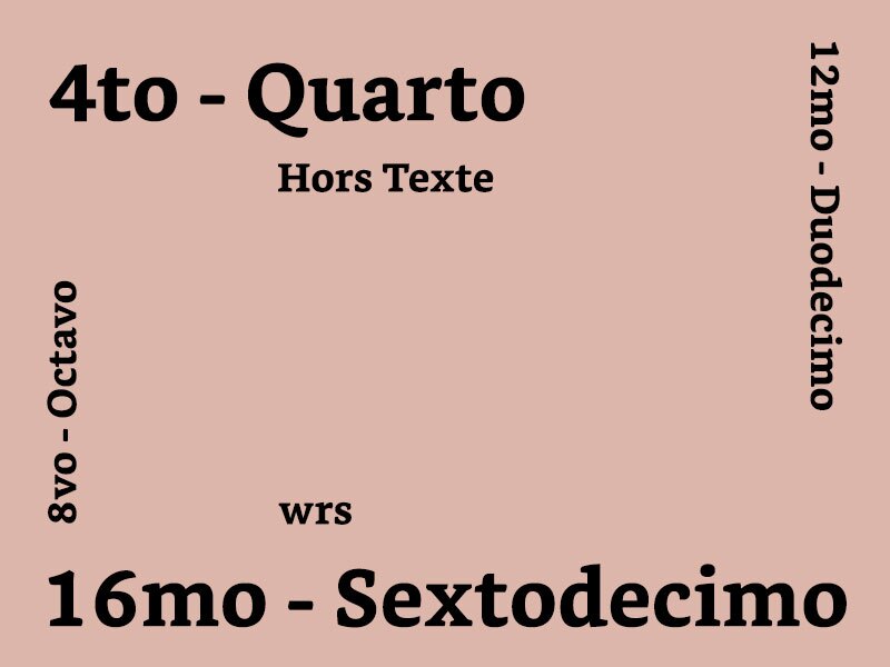Book term abbreviations