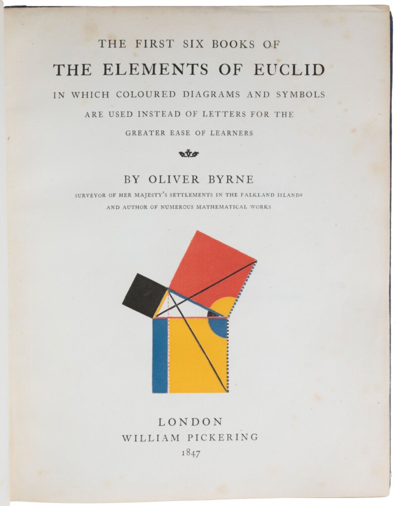 The First Six Books of The Elements of Euclid 